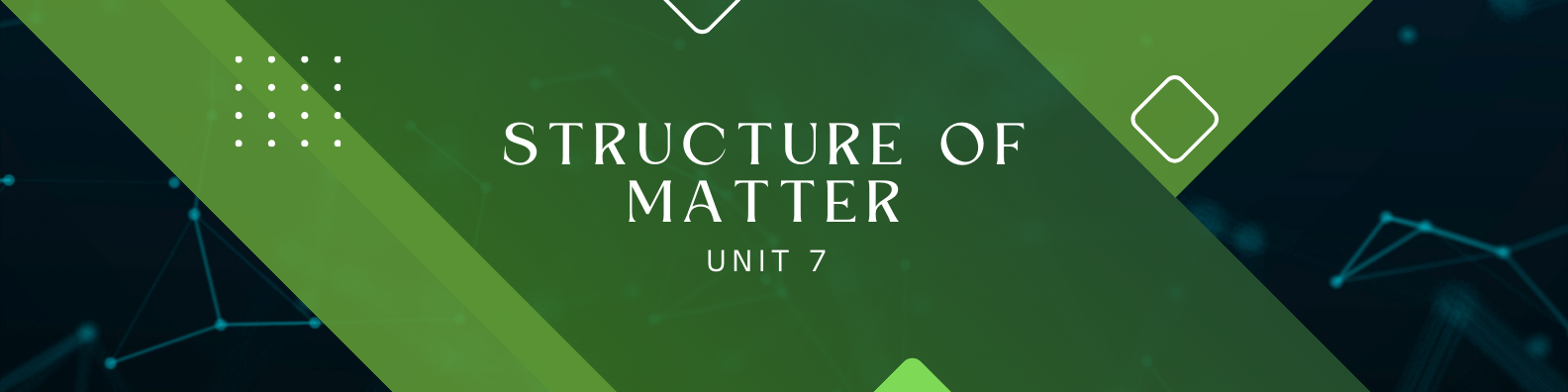 Unit 7: Structure of Matter Banner